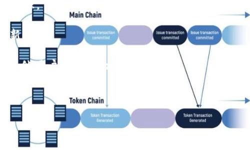 关于“tokenim”的信息比较有限，可能是因为它是一个较为新兴或特定的项目或概念。如果您能提供更多的上下文或背景信息，例如它是与哪方面相关的（如区块链、加密货币、社交平台等），我可以帮助您更好地理解或找到相关信息。

如果您是在询问如何查找有关“tokenim”的信息，以下是一些建议：

1. **官方网站**: 首先检查是否有“tokenim”的官方网站，通常官方网站会提供最直接的信息来源。
   
2. **社交媒体**: 许多新兴项目会在Twitter、Facebook、Telegram等社交媒体平台上发布更新。

3. **区块链社区**: 加入相关的区块链或加密货币论坛及社区（如Reddit、Bitcointalk），查找其他用户对“tokenim”的讨论。

4. **新闻和博客**: 定期关注加密货币相关的新闻网站和博客，它们会报道新兴项目的动态。

如果您能提供更多具体信息或您想了解的方向，我将能够为您提供更详细的帮助。