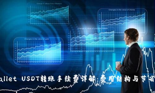 tpWallet USDT转账手续费详解:费用结构与节省策略