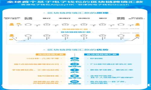 如何识别和防范imToken短信诈骗?