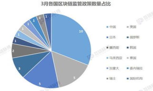   以太坊钱包如何设置多重签名：安全性提升指南 / 

 guanjianci 以太坊, 多重签名钱包, 钱包安全, 加密货币 /guanjianci 

## 内容主体大纲

1. 引言
   - 以太坊多重签名的必要性
   - 本文目的和结构

2. 多重签名的基本概念
   - 什么是多重签名
   - 多重签名的工作原理

3. 设置多重签名的准备工作
   - 所需工具和软件
   - 钱包用户知识要求

4. 在以太坊中创建多重签名钱包
   - 使用Gnosis Safe创建多重签名钱包
   - 创建和添加签名者

5. 交易流程中的多重签名
   - 提交和确认交易的步骤
   - 常见问题和解决方案

6. 多重签名钱包的最佳实践
   - 保护私钥和助记词
   - 定期审查和更新签名者

7. 结束语
   - 多重签名带来的好处
   - 未来展望

## 内容介绍

### 引言

近年来，随着加密货币的普及，越来越多的用户开始关注数字资产的安全性，其中以太坊作为一个重要的区块链平台，尤其被广泛应用于智能合约和去中心化应用程序（dApp）开发。在这样的背景下，设置一个多重签名钱包显得尤为重要。本文将详细介绍以太坊钱包如何设置多重签名，并提供相关的信息和指导，帮助用户提升数字资产的安全性。

### 多重签名的基本概念

什么是多重签名
多重签名（Multi-signature，简称“multisig”）是一种需要多个签名才能完成交易的机制。简单来说，它允许钱包的资金在多个用户之间进行拜访，而不只是单一用户控制，极大地提升了安全性。在多重签名钱包中，通常设定一个“n-of-m”的规则，即总共有m个签名者，其中至少需要n个签名才能进行资产转移。

多重签名的工作原理
多重签名钱包通常是通过智能合约来实现的。每个签名者都有一个独立的以太坊地址，并且这些地址允许智能合约识别谁拥有审批权限。交易开始时，发起人会请求其他签名者进行确认，经过n个签名后，交易便可在区块链上生效。由于这种机制，单一用户即使私钥泄露也无法随意操作。

### 设置多重签名的准备工作

所需工具和软件
在设置多重签名钱包之前，用户需要确保拥有以下工具和软件。首先，一个以太坊钱包是必不可少的，用户可以选择Metamask、Hardware Wallet等。接下来，需要选择一个多重签名智能合约的平台，例如Gnosis Safe，作为构建和管理多重签名钱包的工具。

钱包用户知识要求
为了有效设置和使用多重签名钱包，用户应具备基本的区块链知识，了解私钥和助记词的重要性，以及如何保存和备份信息。此外，用户还需要了解以太坊的交易费用（Gas Fee）和交易流程，这样才能顺利完成多重签名钱包的设置。

### 在以太坊中创建多重签名钱包

使用Gnosis Safe创建多重签名钱包
Gnosis Safe是目前最受欢迎的以太坊多重签名钱包，它提供了一个用户友好的界面，便于创建和管理多重签名。要创建一个Gnosis Safe用户只需访问其官网并按照指引创建新的安全钱包。用户需要连接自己的以太坊钱包，并在建立过程中选择签名者的数量和类型，即钱包将会是哪种n-of-m格式。

创建和添加签名者
创建钱包后，用户需要添加签名者。可以通过输入以太坊地址来选择需要添加的签名者，这些签名者可以是朋友、合作者或者公司成员。用户需小心选择签名者，确保信任且能力良好，这将直接影响到钱包的安全性。

### 交易流程中的多重签名

提交和确认交易的步骤
交易的过程通常如下：发起交易后，发起者会调用智能合约请求执行该交易。接下来，所有的签名者将会被通知，依次确认各自的签名。根据预设的n-of-m规则，若满足条件，交易便由智能合约执行，资产转移完成。为确保交易顺利，无论是发起者还是签名者都需确保网络状态良好以及Gas费设置合理。

常见问题和解决方案
在交易过程中，用户可能会遇到各种问题，例如网络延迟、Gas费不足、签名者不响应等。解决这些问题通常需要用户调查网络状态并增加Gas费预算，或者在必要时与签名者直接沟通以确定交易是否仍然有效。

### 多重签名钱包的最佳实践

保护私钥和助记词
在使用任何形式的钱包，尤其是多重签名钱包时，保护私钥和助记词十分重要。用户应将这些信息保存在安全的地方，例如纸质备份或分散式存储。尽量避免在互联网环境中存储私钥，以防被黑客窃取。

定期审查和更新签名者
多重签名钱包的安全性还取决于签名者的可信度。用户应定期审查签名者的身份与状态，并根据具体情况进行更新。如果某位签名者丢失了访问权或者不再可信，及时更新至关重要。通过这种方式，可以确保资金的安全性始终处于高水平。

### 结束语

通过上述文章，读者应该对以太坊钱包的多重签名设置有所了解。多重签名钱包将安全性提高到一个新的高度，在当今数字资产日益增加的背景下显得尤为重要。合理配置、谨慎选择签名者，并定期进行安全审查，将成为维护我们财富的强有力保障。未来，随着技术的发展，多重签名钱包的安全机制和易用性将不断得到提升，值得用户持续关注。

---

## 相关问题及详细介绍

### 1. 多重签名钱包真的能提供更好的安全性吗？
### 2. 如何选择合适的多重签名钱包平台？
### 3. 多重签名钱包与普通钱包的主要区别是什么？
### 4. 设置多重签名钱包需要多长时间？
### 5. 在什么情况下需要使用多重签名钱包？
### 6. 多重签名钱包的缺陷和局限性有哪些？
### 7. 如何应对多重签名钱包中的签名者失联问题？

每个问题的详细内容可以根据实际情况进一步展开，确保满足字数及内容质量的要求。