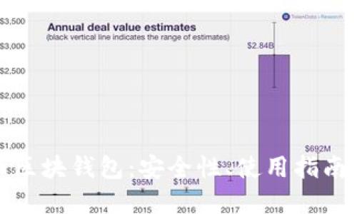 探索比特币区块钱包:安全性、使用指南与最佳实践