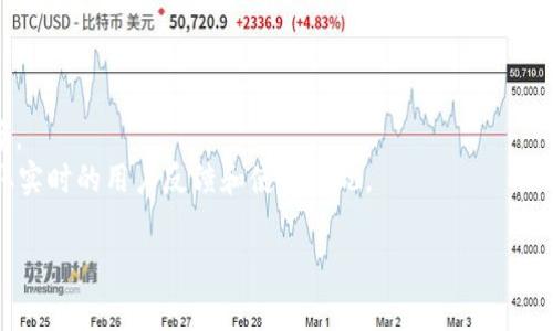 Tokenim 是一个基于区块链技术的项目，具体使用情况和功能可能会因其开发和维护状态而有所不同。不过，通常情况下，你可以通过项目的官网、社交媒体或者相关社区（如 Reddit、Telegram 等）来获取最新的使用信息和用户反馈。

如果你遇到具体的使用问题，建议查看以下步骤：
1. **检查官方网站和文档**：确保你在使用最新的版本，并按照官方说明进行操作。
2. **加入社区讨论**：参与 Telegram 群组或 Reddit 讨论，了解其他用户的体验与解决方案。
3. **查看社交媒体反馈**：查看 Twitter 或其他社交媒体平台上关于 Tokenim 的讨论，获取实时的用户反馈和使用情况。

如果有具体的功能或问题需要解答，欢迎提供更多详细信息。