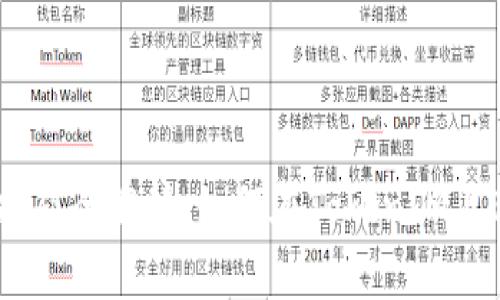 TokenIM挖矿全解析:如何在TokenIM上进行挖矿?
