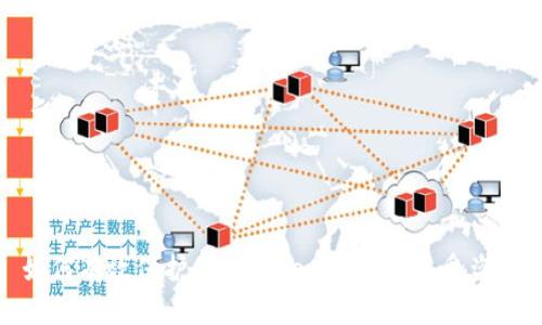 如何有效保护您的Tokenim账户免受盗窃