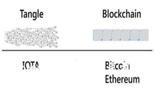 如何利用Tokenim加速付款流程，提升交易效率