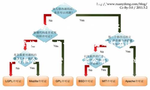   TokenIM 5月空投：如何最大化您的收益与参与正确的策略 / 
 guanjianci TokenIM, 空投, 加密货币, 投资策略, 收益 /guanjianci 

什么是TokenIM？
TokenIM是一款在区块链领域内相对较新的数字资产钱包，旨在为用户提供一个安全、高效的加密货币管理平台。它不仅支持多种货币，还整合了交易所和其他加密服务，令用户可以在一个应用内完成所有操作。TokenIM在加密货币市场上逐渐获得了良好的口碑，尤其是在币圈活跃的用户中备受青睐。 

5月的空投活动与用户价值
在加密货币领域，空投是一种常见的营销策略，通常是为了推广新项目或新代币。TokenIM在5月的空投活动无疑是该平台吸引用户的一次重要举措。参与这个空投不仅可以获得免费代币，还能让用户了解TokenIM的操作和服务，甚至可能形成后续的投资决策。

这场空投的用户价值显而易见：首次参与者无须投入资金，就可以体验到加密货币投资带来的收益。这种低风险的尝试给了用户一个契机，可以在后来真正进入市场时进行更有信心的决策。

如何参与TokenIM的空投？
参与TokenIM的5月空投活动其实相对简单。用户需要首先下载并注册TokenIM钱包，并完成账户设置。接下来，平台会为参与的用户提供一些简单的任务，例如关注社交媒体账号、分享指定内容、邀请好友等。完成这些任务后，用户就能成功参与空投，获得相应的代币奖励。 

在参与之前，理解每个任务的具体要求十分重要。某些任务可能会有时间限制，如果未能在期限内完成，有可能会错失获得代币的机会。在这个快节奏的市场中，及时行动是关键。

何为最大化收益？
在得到空投代币后，如何管理与处理这些代币，才是影响最终收益的关键所在。用户首先需要了解这些代币的市场价值，很多空投的代币在开始时可能价值不高，但随着品牌影响力的增强，价格却可能逐渐上涨。

例如，某些初期空投代币的价格从几美分上涨到数美元的案例并不少见。在此过程中，用户需要判断该代币是否有长远发展的潜力，特别是在白皮书、团队背景、市场竞争等方面进行综合评估。

空投代币交易与投资策略
参与空投所获得的代币可以在交易所进行交易。此时，用户需要了解市场的技术分析与基本面分析。不少用户可能会因为心急而在代币价值未达到预期时就选择卖出，反而错失了更大的收益机会。此时，选定合适的止损与止盈位置显得尤为重要。
  
我个人的经验是，空投代币刚获得时，可以持有一段时间，不必急于交易，尤其当你认为此代币未来有增长潜力时。保持对市场动态的敏感，随时关注代币的价格波动，适当考虑进入或退出的时机，才能真正实现收益的最大化。

潜在的风险与警示
当然，参与空投并不意味着完全没有风险。在市场上，一些不良项目可能会利用空投作为掩护，最终导致用户甚至投资更多资金时遭受损失。因此，在参与空投之前，用户应充分做好调查研究，确保所参与的项目是可靠的。 

另外，安全也是一个不可忽视的方面。如果使用非官方渠道注册钱包，可能会面临账户被盗的风险。永远保持警惕，确保下载的应用来自官网或可信赖的应用商店。

总结与未来展望
TokenIM的5月空投活动为参与者提供了一个不容错过的机会，尤其是对于那些想要进入加密市场的新手们。这次活动的成功与否，关乎于多方面的因素，包括市场环境、用户的参与热情以及项目本身的实质内容和未来发展方向。 

在参与空投的过程中，我们可以看见加密市场的无穷潜力与活跃性，同时也应该意识到其中的风险和挑战。通过合理的投资策略和风险管控，相信每一位参与者都能在这个波澜壮阔的市场中找到属于自己的机会。

即便在接下来的几个月内，市场可能会面临风云变幻的趋势，但相信随着更多用户的参与，TokenIM的未来将更加辉煌。切勿错过这样的机会，勇敢尝试，可能会有意想不到的收获！

如果你对TokenIM的5月空投还有任何疑问或想法，欢迎在评论区留言交流。我们将一起在这条投资之路上不断前行，共同成长。