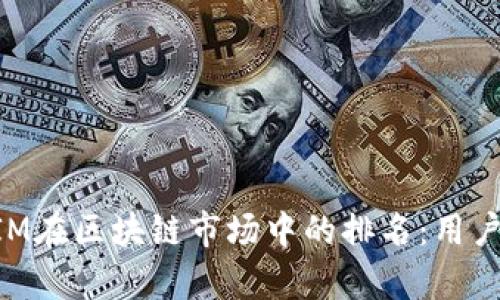 如何提高TokenIM在区块链市场中的排名:用户价值与收益分析