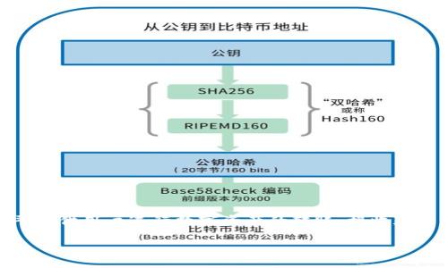 Tokenim是一个数字资产钱包，主要用于存储和管理各种加密货币和Token。它支持多种区块链网络，提供一个安全、便捷的平台供用户进行数字资产的转账、接收和交易等操作。Tokenim不仅注重安全性，还提供了一系列用户友好的功能，如一键式交易、实时市场数据等，旨在提升用户体验。

如果你想要更详细的信息或特定方面的解析，欢迎随时提问！