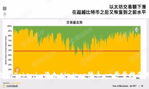 如何使用Tokenim添加Airdrop代币:一步步指南与技巧
