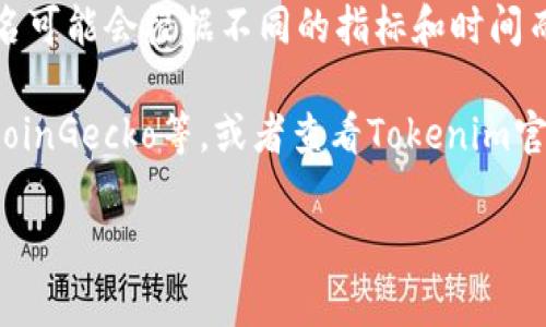 对于“tokenim排名第几”这个问题，由于Tokenim是一家涉及区块链和加密货币行业的平台，它的排名可能会根据不同的指标和时间而有所变化。例如，根据用户参与度、市场表现、交易量或者其他因素的不同，排名可能会有所上下波动。

如果您想了解最新的Tokenim排名信息，建议您访问相关的加密货币数据网站，如CoinMarketCap、CoinGecko等，或者查看Tokenim官方社交媒体平台与社区，获取最新的动态和排名情况。

如果您对此有更具体的需求或想了解其在某个领域的表现，请提供更多信息，我会乐于帮助您。