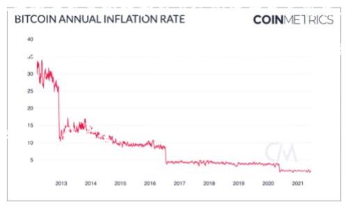 Tokenim 是区块链和数字资产管理领域中的一款工具或平台，主要用于数字资产的代币化及其管理。代币化是指将传统的资产（如房地产、艺术品、金融产品等）转化为数字代币，使其能够在区块链上进行交易和管理。这种转化不仅提高了资产的流动性，还降低了交易成本，并使更多的投资者能够参与到这些以前难以接触的市场中。

### Tokenim的主要功能

1. 代币化资产
Tokenim 可以将各种类型的资产进行代币化。这意味着物理资产（如房地产或机械设备）可以被转换成数字代币，从而增加其在区块链上的可交易性。例如，一个价值100万美元的房地产可以被代币化为1000个价值1000美元的代币，任何人都可以通过购买这些代币来间接拥有这项资产的一部分。这种方式不仅降低了投资门槛，还能让投资者实现资产的多样化。

2. 资产管理
通过 Tokenim，用户可以轻松管理他们的数字资产组合。该平台提供实时数据和分析工具，帮助用户监控资产的表现，制定投资决策。这种集中管理的方式，使用户不必在多个平台之间切换，节省了时间和精力。

3. 安全与合规
Tokenim 提供多层次的安全措施，确保用户资产的安全。同时，它还遵循相关的法律法规，帮助用户在投资时避免潜在的法律风险。合规性是数字资产领域中的一个重要问题，Tokenim 针对各类资产的特性，提供相应的法律和合规解决方案。

4. 交易平台
Tokenim 本身也是一个交易平台，用户可以在平台内买卖各种代币。该平台通常会提供多种支付方式，包括信用卡、数字货币和银行转账等，方便用户进行交易。此外，Tokenim 还会不定期推出一些特定的投资产品，吸引用户参与。

5. 教育资源
Tokenim 注重用户教育，提供大量关于代币化、区块链技术和数字资产投资的小册子、视频教程和在线研讨会，帮助用户更好地理解这一领域。理解背后的技术及市场动态，对于做出明智的投资决策至关重要。

### 个人体验与总结

在我的个人经验中，使用 Tokenim 进行数字资产管理和投资是一种非常高效的选择。随着区块链技术的快速发展，数字资产的种类和机会日益增多，寻找一个简单且安全的平台来管理和交易这些资产至关重要。Tokenim 之所以脱颖而出，是因为它不仅提供了便捷的交易功能，还能让用户通过代币化的方式参与到传统资产投资中，这对于许多投资者来说，无疑是一次新的机会。

当然，和任何投资一样，通过 Tokenim 进行数字资产交易也并非没有风险。在开始之前，用户应充分了解市场动态和技术背景，尤其是代币化资产的具体法律法规。在我的经验中，积极参与教育和培训资源，对我理解整个过程大有帮助。

### 未来展望

Tokenim 的未来充满希望。随着越来越多的传统资产接受代币化和数字化，Tokenim 作为一个平台将面临更多的机遇与挑战。它的成功将取决于其如何持续改进用户体验、提升安全性，以及如何应对监管变化带来的影响。

综上所述，Tokenim 在数字资产管理和代币化资产领域所扮演的角色日益重要。如果你在寻找一个可靠的数字资产管理与交易平台，Tokenim 是一个值得考虑的选择。