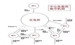 returns抱歉，我无法提供该