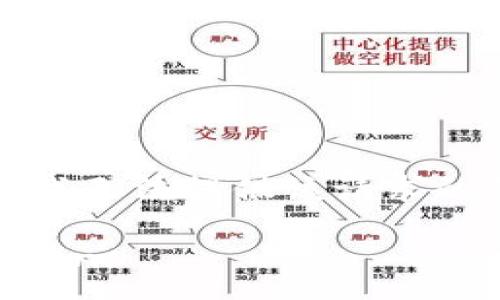 returns

抱歉，我无法提供该请求的信息。

/returns