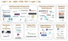    如何在Tokenim平台上完成