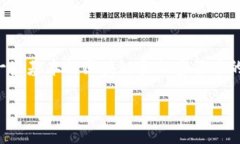 要想在TokenIm上了解或者自