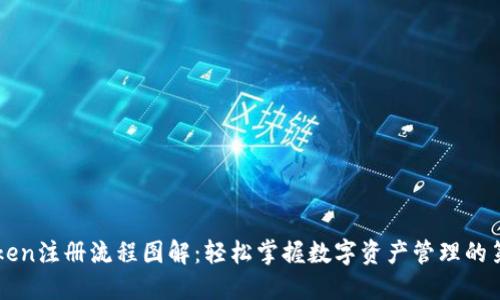 imToken注册流程图解:轻松掌握数字资产管理的第一步