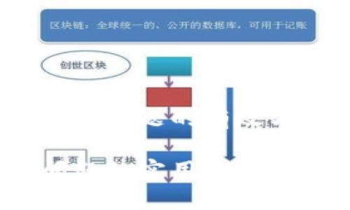 如何解决Tokenim登录不上问题的有效方法
解决Tokenim登录不上问题的实用指南,助你轻松畅享区块链世界