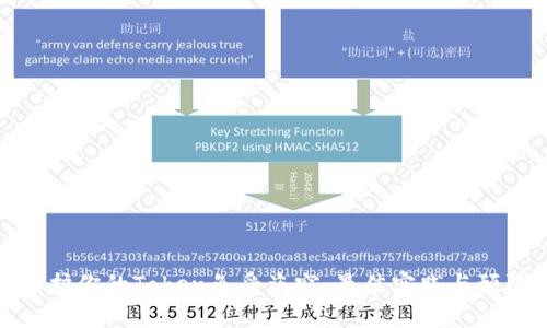 如何保护你的Token免受盗窃:最佳实践与预防措施