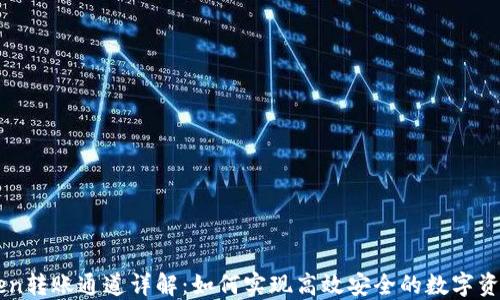 ImToken转账通道详解:如何实现高效安全的数字资产转账