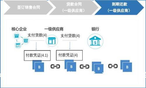 如何轻松将 imToken 1.0 转移到 imToken 2.0:完整指南
