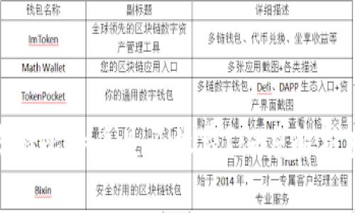 ### Tokenim存储比特币是否收费？深度解析存储费用与安全性