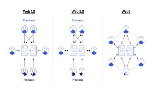 Tokenim 2.0钱包封号风险分析与用户保护指南