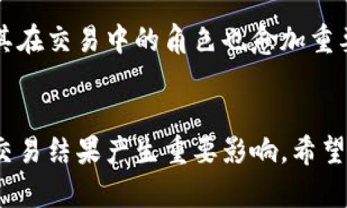   如何通过Tokenim购买USDT：您的完整指南 / 

 guanjianci USDT, Tokenim, 加密货币, 交易所, 数字资产 /guanjianci 

什么是USDT？
USDT（Tether）是一种广泛使用的稳定币，其价值与法定货币，如美元等挂钩。由于其稳定性，USDT通常被用作加密货币市场中的“避风港”，特别是在市场波动的情况下。作为一种数字资产，USDT不仅用于交易，也被用来保护资产免受市场剧烈波动的影响。

Tokenim简介
Tokenim是一家新兴的数字货币交易平台，其目标是通过用户友好的界面和多种加密货币交易选项来简化加密货币的交易流程。平台支持多种数字资产的买卖，USDT是其中之一。Tokenim以其快速的交易速度和安全性而受到用户的青睐。

为什么选择Tokenim购买USDT？
在众多的交易平台中选择Tokenim购买USDT，有几个显而易见的优点。首先，Tokenim提供了简易的注册和验证流程，用户通常可以在短时间内完成这一过程。其次，Tokenim的交易费用相对较低，这对于频繁交易的用户来说是一个重要的考虑因素。

如何在Tokenim购买USDT？步骤详解
不妨跟随以下步骤一步一步了解如何在Tokenim上购买USDT：

h4步骤一：注册账户/h4
在开始之前，您需要在Tokenim平台注册一个账户。访问Tokenim网站，点击“注册”按钮，填写所需的信息并提交。通常包含邮箱地址、手机号码及设置密码等。

h4步骤二：完成身份验证/h4
为确保平台的安全性，Tokenim要求用户验证身份。具体步骤包括提供有效的身份证件和地址证明。确认您的信息后，平台会通过邮件或短信通知您验证是否成功。

h4步骤三：资金存入/h4
一旦您的账户成功验证，就可以存入资金。Tokenim一般支持多种存款方式，包括银行转账、信用卡及其他加密货币。确保选择最适合您的方式进行存款。

h4步骤四：选择USDT进行交易/h4
在资金到账后，您可以通过平台的交易界面选择USDT进行交易.在“市场”选项中寻找USDT并点击进入交易页面。平台会显示当前的市场报价和可供选择的交易对，如USDT/BTC。

h4步骤五：下单购买USDT/h4
在交易界面上，您可以选择市价单或限价单进行购买。市价单会立即以当前市场价格进行成交，而限价单则允许您设置购买价格，直到市场达到该价格后才会成交。根据个人需求选择相应的方式，确认购买并确认交易。

注意事项：避免常见的交易误区
在购买USDT过程中，有几个常见的误区需要避免。例如，选择错误的交易对，可能导致不必要的损失。此外，不要在未完全了解市场需求的情况下大量购入，切忌追涨杀跌。每笔交易都应经过仔细思考，确保做出明智决策。

我的个人分享：交易经验总结
作为一名加密货币交易者，我在Tokenim上的经历颇有启发。刚开始时，我也曾因追涨而损失惨重。在这之后，我开始注重风险管理，设定止损和止盈点，逐渐形成了系统化的交易策略。此外，熟悉市场的动态变化也帮助了我掌握更好的入场时机。

未来展望：Tokenim与USDT的潜力
随着加密货币市场的不断发展，像Tokenim这样的交易平台正逐渐受到更多用户的青睐。USDT作为一种稳定币，其在交易中的角色也愈加重要。无论是用于交易还是作为资产保值的工具，USDT都将继续在加密世界中扮演关键角色。

总结
综上所述，通过Tokenim购买USDT是相对简单且高效的过程。在此过程中，合理的风险管理和策略制定将对您的交易结果产生重要影响。希望通过这篇文章，您能更深入了解如何安全有效地购买USDT，并在加密货币的旅程中获得成功。