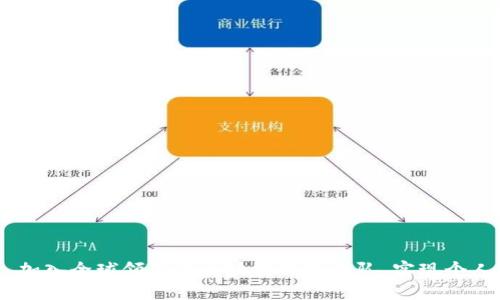 imToken招聘信息 | 加入全球领先的区块链钱包团队,实现个人职业发展与价值提升