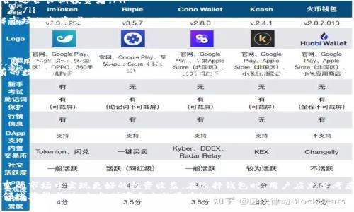 biao ti/biao ti区块链量化交易钱包推荐：选择最佳交易工具，让您的投资更轻松/biao ti

区块链, 量化交易, 钱包推荐, 投资工具, 交易策略/guanjianci

引言
在如今这个数字化快速发展的时代，区块链技术已经无处不在。尤其是在数字货币的投资领域，量化交易钱包的出现极大地方便了投资者进行交易。在众多的量化交易工具中，选择合适的钱包尤为重要。本篇文章将详细讨论区块链量化交易钱包的相关知识，以及如何选择最佳的钱包工具，以帮助用户获得更高的投资收益。

什么是区块链量化交易钱包？
区块链量化交易钱包是一种结合区块链技术与量化交易策略的投资工具。它能够通过算法分析市场数据，自动执行交易，帮助用户以更高的效率进行投资。与传统的钱包不同，量化交易钱包不仅仅用于存储数字货币，还提供了丰富的交易策略、数据分析和资产管理功能。

量化交易的优势
为什么越来越多的投资者选择量化交易呢？首先，量化交易能够消除人性中的情感因素，例如恐惧和贪婪，这些常常导致投资决策的不理性。通过数学模型和编程，量化交易可以根据市场数据实时做出反应，抓住交易机会。
其次，量化交易能够处理海量数据，识别出潜在的交易信号。这在传统手动交易中是极其困难的。因此，采用量化交易策略的投资者，往往能够在市场中获得更大的竞争优势。

选择合适的量化交易钱包的重要性
在选择量化交易钱包时，用户需要考虑多个因素，包括钱包的安全性、支持的交易平台、用户界面、专业支持等。一个优质的钱包不仅能让您轻松管理资产，还能在波动较大的市场环境中，提高您的交易成功率。
比如，某些钱包提供了动态的风险评估工具，这对新手投资者来说非常重要，他们可能无法判断市场的风险。而一些高级用户则可能更加关注算法的复杂程度和定制化选项。

推荐的区块链量化交易钱包
接下来，我们将推荐几个在市场上广受欢迎且评价较高的量化交易钱包。
ul
listrong1. Coinigy：/strongCoinigy是一款集成多种交易所的平台，允许用户通过API连接在不同交易所进行交易。它支持丰富的技术分析工具，并且界面友好，非常适合新手使用。/li
listrong2. 3Commas：/strong3Commas以其智能交易机器人而闻名，用户可以设置自动交易策略，提升交易效率。其界面简洁，适合各类投资者。/li
listrong3. Shrimpy：/strongShrimpy是一款主要面向资产管理的量化交易钱包，允许用户在多个交易所之间轻松管理和再平衡投资组合，适合长期投资者。/li
listrong4. Gekko：/strong作为一款开源交易机器人，Gekko提供了丰富的交易策略供用户选择，适合那些对编程和算法有一定了解的用户。/li
listrong5. Cryptohopper：/strong这是一款非常强大的交易平台，用户能够利用市场情报和技术分析，自动进行交易。适合希望深入了解市场的投资者。/li
/ul

如何安全使用量化交易钱包？
选择钱包后，安全性是重中之重。投资者应该采取一些措施来确保资产的安全。首先，设置强密码，避免使用生日等容易被猜到的组合。其次，启用两步验证，增加额外的安全层次。
同时，定期检查账户活动，主动监控可能存在的可疑交易。一旦发现异常，应立即采取措施，比如临时冻结账户或更改密码。此外，不要把所有的数字资产存储在一个地方，分散存储有助于降低风险。

量化交易策略分享
在量化交易中，策略是成功的关键。这里分享一些基本的量化交易策略供大家参考：
ul
listrong1. 趋势追踪：/strong追踪市场的主要趋势，选择在上升趋势中买入，在下降趋势中卖出。/li
listrong2. 反转策略：/strong利用技术指标（如RSI）识别超买超卖状态，寻找价格反转的机会。/li
listrong3. 套利策略：/strong在不同市场中，利用价格差异进行买入卖出，获取无风险收益。/li
/ul

总结
综上所述，区块链量化交易钱包的选择和安全使用是每位投资者都必须重视的问题。通过采用合适的交易策略和安全措施，可以在瞬息万变的市场中实现更好的投资收益。在选择钱包时，用户应充分考虑自身需求，并结合市场反馈，找到最适合自己的交易工具。无论是新手还是老手，合理利用量化交易工具都能帮助投资者获取更多的收益。
在未来的投资中，我们应该对市场保持敏锐的观察，善于利用技术手段来提升我们的投资策略。希望每一位投资者都能在数字货币的投资领域获得成功，走向财富自由的道路！