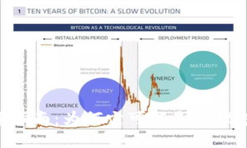 Tokenim投资指南:为何它可能是您理想的投资选择