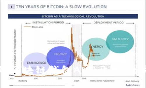 专注于利润最大化的区块链钱包AQQ开发：全方位解析与实用指南