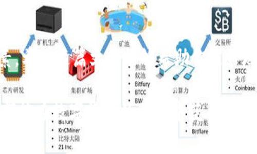 如何从Tokenim往外转移资金：详细指南

在加密货币的世界中，Tokenim是一个越来越受到关注的平台，然而许多用户在进行资金转移时仍然会感到困惑。在这篇文章中，我们将为你详细介绍如何从Tokenim里将资金转移到外部钱包或其他平台，并分享一些个人的经验和建议，帮助你更高效、安全地完成转账。

Tokenim,资金转移,加密货币,外部钱包,区块链/guanjianci

理解Tokenim平台及其功能

在深入转移资金的细节之前，首先要了解Tokenim的基本功能。Tokenim是一种数字资产管理工具，用户可以在此平台上进行各种加密货币的买卖和存储。它不仅支持多种主流货币，还提供了用户友好的界面，使得即使是新手也能轻松上手。使用Tokenim，交易者可以随着市场的波动灵活调整持仓，实时监控资产表现。

对于许多用户来说，了解如何将资金安全地从Tokenim转移到另一个钱包是非常重要的。无论是为了安全因素，还是为了进行交易，掌握这一技能都非常有必要。

步骤一：准备工作

在执行资金转移之前，你需要先做好一些准备工作。首先，你需要确保你已经创建了一个外部钱包。这个钱包可以是热钱包（如手机应用）或冷钱包（如硬件设备）。确保你对该钱包的私钥或助记词进行妥善保管，丢失这些信息可能导致你的资金无法找回。

此外，你还需要登录你的Tokenim账户，确保你的账户设置已经完成，尤其是安全设置。打开双重验证功能（2FA）能够有效地提高账户的安全性。

步骤二：查找提现选项

在Tokenim平台上，寻找提现或转账选项通常会比较简单。登录后，导航到主菜单，寻找“钱包”或“资产”选项。此时，你应该能够看到你所持有的各种加密资产，找到你想要转移的货币，并点击进入该货币的管理界面。

在这个页面上，通常会有一个“提现”或“转出”的按钮，点击后系统会要求你输入接收方钱包地址和转账金额。在输入这些信息时，务必仔细核对，以防输错地址导致资金丢失。

在这个过程中，用户经常会忽视的一点是地址的校验。大多数加密货币都有特定的地址格式。如果你输入的地址与该格式不符，系统将会提示错误，因此保持警惕，在输入的每个字符之间都要确保其准确无误。

步骤三：确认转账信息

在你输入了接收方地址和转账金额后，Tokenim通常会生成一个转账确认页面。在这一页面上，确认以下信息：

ul
    li接收方钱包地址是否正确/li
    li转账金额是否符合你的预期/li
    li是否有相应的网络手续费（Gas fee）检查，网络拥堵时手续费可能会增加/li
/ul

确认无误后，点击“确认”按钮。有些平台可能会要求你输入二次验证，比如短信验证码或应用内的证明，以增加安全性，建议你务必配合进行这些安全检查，确保资金安全。

步骤四：等待交易确认

在提交转账请求后，资金将开始在区块链上进行转移。这个过程所需的时间可能因网络拥堵情况而异。在某些情况下，交易可能需要几分钟到数小时才能被确认。你可以使用区块链浏览器，输入你的交易哈希（TXID），实时监控交易状态。

值得一提的是，选择合适的手续费也是影响确认时间的因素之一。在支付手续费时，用户可以选择标准，快速或节省选项。根据个人需求做出选择。

转移的注意事项

在进行加密货币转移时，有几个常见的注意事项需要牢记：

ul
    li确保使用正确的钱包地址：如前所述，一个小小的错误就可能导致资金的永久丢失。为了安全起见，可以考虑通过二维码扫描的方式进行地址输入。/li
    li检查平台的提现限制：Tokenim可能会对不同用户的转账金额设置限制，尤其是刚注册的新账号。如果你计划转移较大金额，提前了解清楚是非常必要的。/li
    li了解费用结构：不同的加密资产在转移时的手续费会有很大差异，始终关注这一点，以避免不必要的开支。/li
/ul

结束语

通过上述步骤，你应该能够较为顺利地完成从Tokenim的资金转移。在加密货币转移中，我们不仅要注重操作的简单性，也要高度重视安全因素。希望这篇文章能够帮助你更好地理解如何从Tokenim往外转移资金，保障你的资产安全。如果有机会，分享给你身边的朋友，让更多人了解到安全转移加密资产的重要性。

在这个快速发展的加密货币市场中，保持学习和适应的能力是非常重要的，随着技术的发展，未来的转账流程将会更加简化和安全。希望大家都能在数字货币的旅途中获得成功和收益!