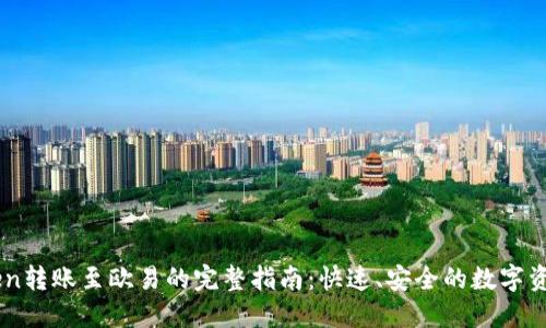 ImToken转账至欧易的完整指南:快速、安全的数字资产转移