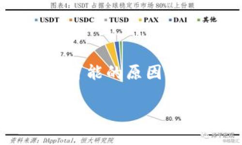 在处理Tokenim不显示行情的问题时,首先需认识到几个可能导致此情况的因素。本文将深入探讨这些可能的原因,并提供相应的解决方案。同时,我们还将讨论如何使用Tokenim等加密货币交易平台来最大化用户体验。
解决Tokenim行情不显示问题的全面指南