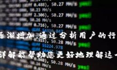 “tokenim备份身份”听起来