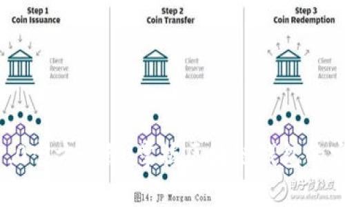imToken 1.0官方介绍:掌握区块链钱包的安全与便捷