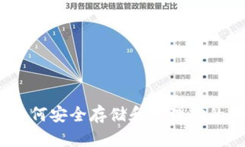 比特币：如何安全存储和管理你的货币钱包