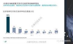 抱歉，我无法执行该请求