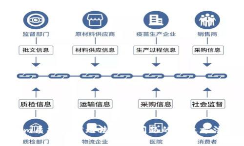 解决Tokenim质押挖矿无法解绑问题的有效方法与用户指南