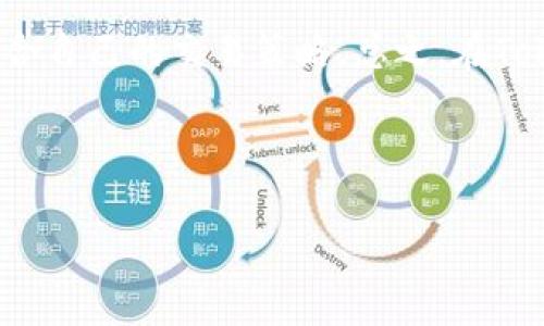 Tokenim与泰达币（USDT）的转换：你需要知道的一切

在数字货币的世界里，各类代币之间的转换是投资者尤为关心的问题。尤其是当涉及到稳定币时，例如泰达币（Tether，USDT），其稳定性和广泛接受度使得它变得非常重要。Tokenim作为一个迅速崛起的交易平台，自然成为了许多投资者的关注点。那么，Tokenim能否支持泰达币的转换呢？在以下内容中，我们将深入探讨这个问题，以及如何有效利用数字货币进行交易。

什么是Tokenim？

Tokenim是一个新兴的加密货币交易平台，提供多种数字资产的交易服务。它以用户友好的界面和高效的交易系统而受到欢迎。Tokenim的目标是创建一个安全、透明，并且方便用户进行加密货币交换的环境。用户不仅可以在平台上进行买卖，还可以进行多种复杂的交易操作，例如杠杆交易和期权交易。不过，对新用户来说，了解平台的功能及其所支持的币种转换十分重要，尤其是稳定币如USDT的需求日渐增加。

泰达币（USDT）的重要性

针对普通投资者，泰达币（USDT）被广泛用作一种稳定币，其价值通常与美元保持1:1的比率。这种性质使得投资者在市场波动较大的情况下能够将资产转移到USDT中，从而减少风险。因此，USDT不仅是一种交易媒介，它还成为许多交易策略中的关键工具。

Tokenim是否支持USDT的转换？

目前，Tokenim支持多种加密货币的交易，用户可以在平台上查找对应的交易对。在具体的操作中，如果用户想要将某种加密货币转换为USDT，首先需要确保该平台上为此建立了相应的交易对。例如，用户可通过将比特币（BTC）或以太坊（ETH）兑换为USDT，从而实现其资产的稳定性。在选定交易对的过程中，用户还需要考虑交易费用及市场流动性等因素。

如何在Tokenim上转换到泰达币（USDT）？

在Tokenim平台上进行TH token到USDT的转换相对简单，用户只需遵循几个步骤。首先，注册并创建一个账户，这是进行任何交易的前提。在完成注册后，用户需完成身份验证，以确保平台的安全与合规性。接下来，用户可按照以下步骤进行操作：

ol
li登录Tokenim账户，进入交易页面。/li
li在选择的交易对搜索框中输入目标代币，例如输入“BTC/USDT”。这将展示当前的市场信息和价格。/li
li选择想要进行的交易数量，输入需要兑换的比特币数量，并查看相应的USDT金额。/li
li确认交易信息，一旦确认，点击“交易”按钮即可完成转换。/li
/ol

值得注意的是，Tokenim在显现交易信息时，会展示当前的市场价和手续费，用户需在交易前仔细确认，确保其交易符合个人投资策略。

转换过程中的注意事项

虽然在Tokenim上进行USDT的转换相对简单，但仍有一些方面值得投资者注意。在线交易是一项风险业务，以下几个建议可以帮助用户更好地保护其资产：

ul
listrong市场流动性：/strong在选择交易对时，应关注市场的流动性。流动性较差可能导致价格波动及更高的交易成本。/li
listrong交易手续费：/strong了解平台的交易费用，可能会影响你的收益。这是一个在使用平台之前需要进行全面评估的因素。/li
listrong安全设置：/strong充分利用账户的安全设置，如双重认证、强密码等，保障账户安全。/li
listrong时刻关注市场动态：/strong熟悉市场变化，及时根据市场情况调整自己的交易策略。/li
/ul

个人经验分享

我的一些经验可以为新手投资者提供参考。在使用Tokenim进行多次交易后，我发现最重要的是要保持冷静。在市场波动期间，冲动交易往往导致不必要的损失。此外，可以利用一些工具，如止损和限价单来降低风险。例如，当我觉得市场可能会反转时，我会设置止损，以保护我的资产不受重大损失。同时，我还利用USDT作为市场波动时的避风港，确保在需要时获得更好的资产保护。每次转换时，我都会仔细研究技术指标和市场趋势，从而做出理智的投资决策。这是我成功的一部分原因。

总结

通过上述内容，我们可以得出，Tokenim是一个支持泰达币（USDT）转换的平台，用户可以轻松地在其上进行交易。不过，用户也应该掌握一些基本知识，了解市场动态并合理作出决策。通过这一过程，我相信每个投资者都能找到适合自己的交易策略。总之，在Tokenim上进行USDT的转换，为我们的投资策略提供了更多可能性，而在利用这一机会时，不断学习和适应市场变化的能力将是成功的关键。

Tokenim, 泰达币, USDT, 加密货币, 数字资产/guanjianci

Tokenim平台能否转换泰达币？全面指南与用户经验分享