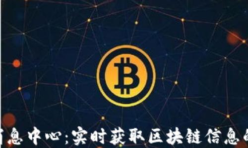 Tokenim消息中心:实时获取区块链信息的最新利器