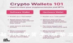 TRC币：了解TRC的背景、功