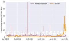 如何找回误转Tokenim的ETH：