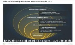 : 如何将SHIB转移到Tokenim
