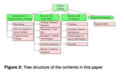 全面解析比特币钱包：网页版本的缺失与替代解决方案
