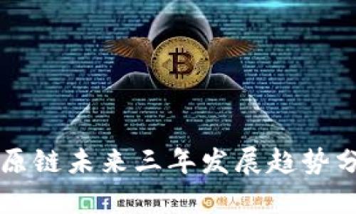 比原链未来三年发展趋势分析